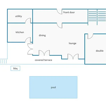 Jessica Lanzarote By Villa Playa Blanca (Lanzarote)